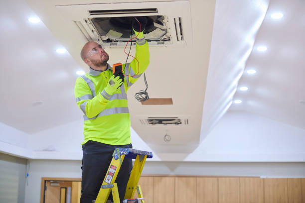 Best HVAC Replacement Cost  in Ferrum, VA